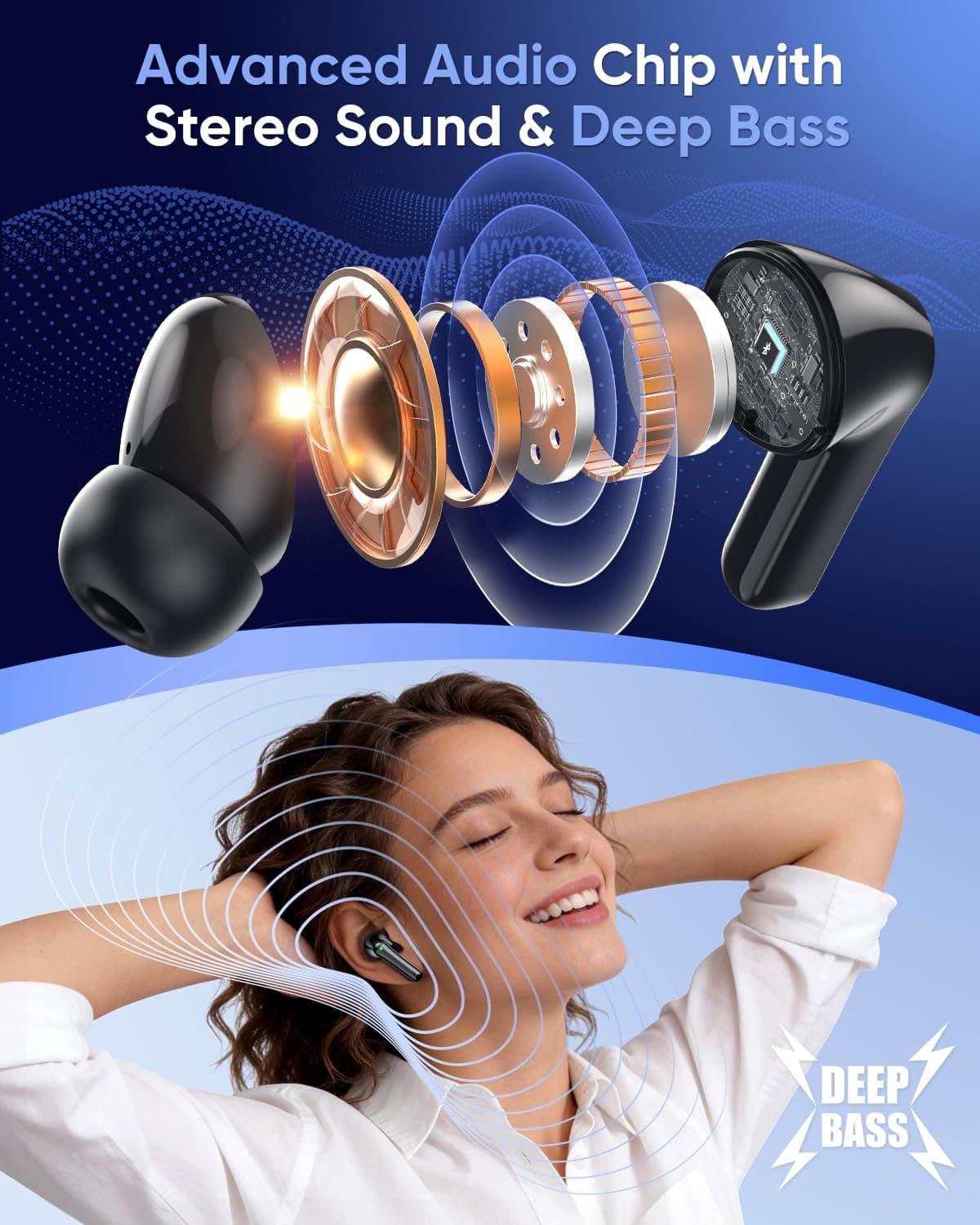 Ear Buds Wireless Earbuds, Bluetooth Headphones 5.4 with 4 ENC Noise Cancelling Mic, 48H Playtime LED Display, IPX7 Waterproof, Deep Bass Stereo – Headphones Wireless for Running, Gym & Gaming, Black — view 5