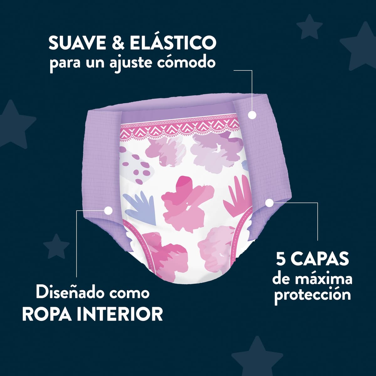 Huggies DryNites Pañales de Noche para Niño 4-7 (17-30 kg), Clínicamente Probado con 5 Capas de Máxima Protección Nocturna, 4 Packs de 16, Total 64 Calzoncillos Absorbentes — view 2