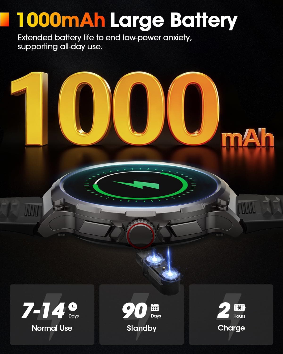 Reloj Inteligente Hombre con 1000mAh Batería, 1.92" AMOLED, 5ATM Impermeable Smartwatch Militar con Llamadas, 120+ Modos Deportivos, 24/7 Pulsómetro/Sueño/Podómetro Pulsera Actividad Android iOS Negro — view 3