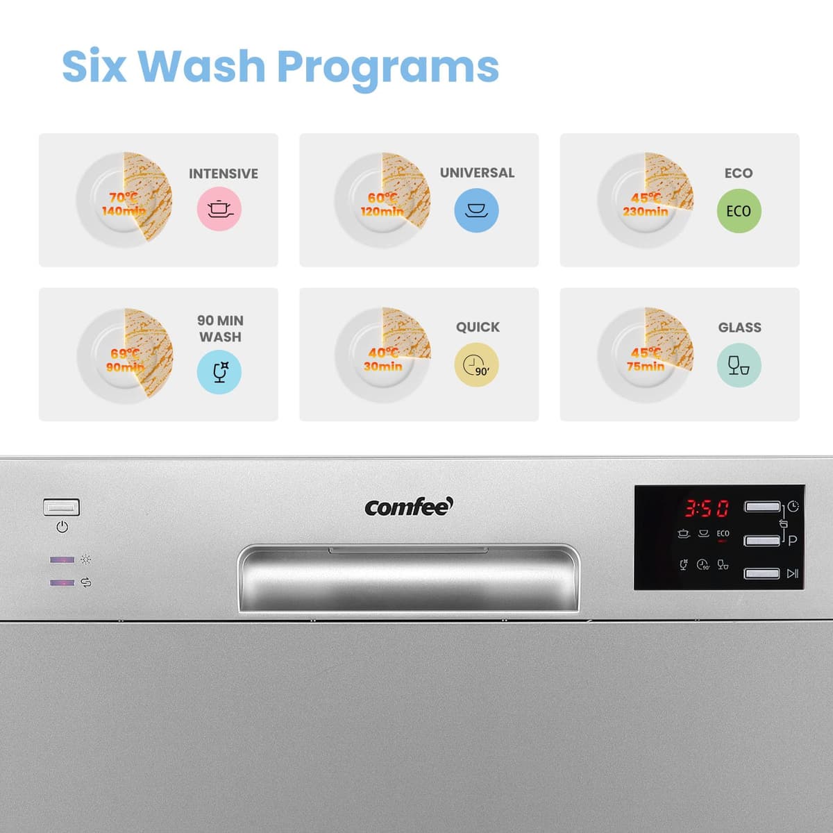 COMFEE' 2026 New Upgraded Table Top Dishwasher with 6 Place Settings, Mini Countertop Dishwasher for Small Families, Couples, Auto Open Dry, LED display, Delay Start, 47dB Quiet Noise, Silver — view 5