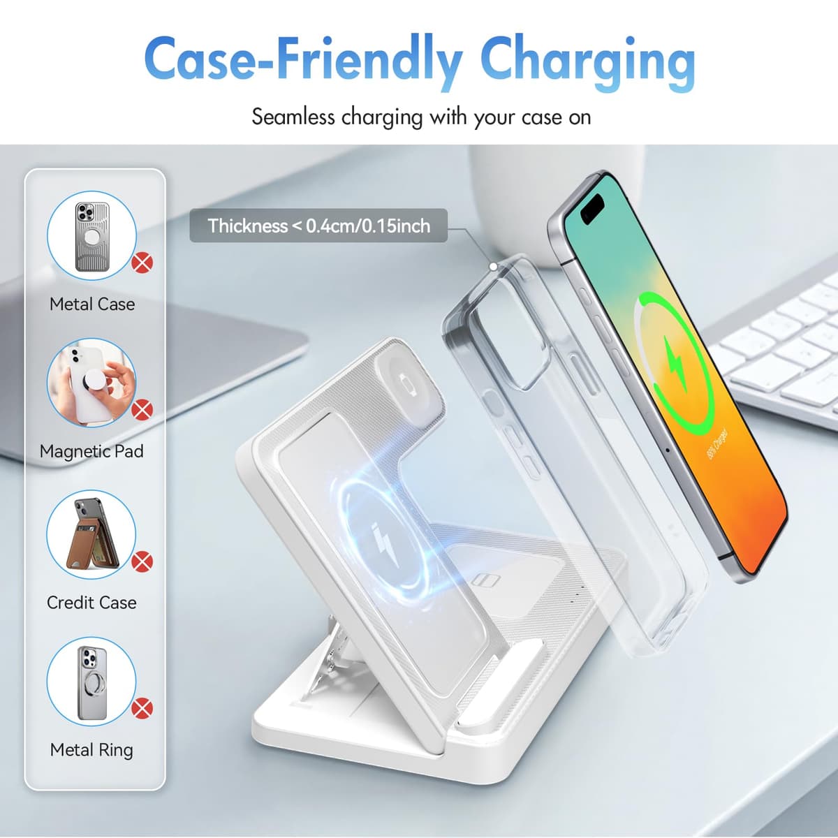 3 in 1 Wireless Charging Station for iphone Fast Wireless Charger Stand for Apple Watch, for Airpods Pro 4 3 2, for iphone 17/16/15/14/13/12/11/8/XS/XR/X/SE(No Plug Included) (White) — view 3
