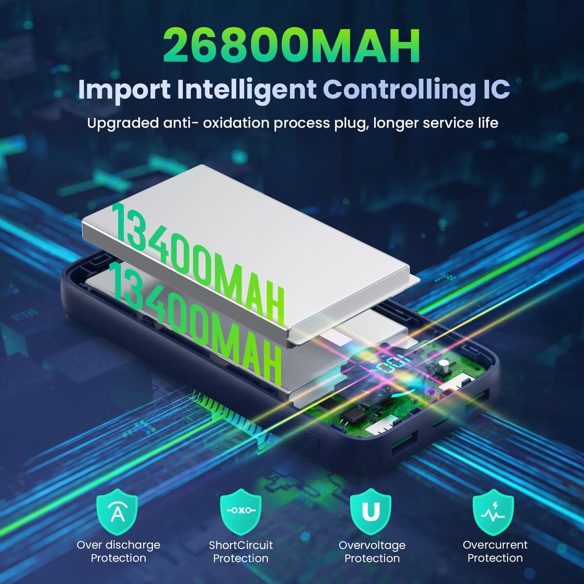 Power Bank 26800mAh con Cable, PD 25W QC4.0 Carga Rápida Batería Externa USB C, 5 Salidas Bateria Portatil con Pantalla LCD Cargador Portátil para iPhone 16/15/14, Samsung Huawei (Azul) — view 2