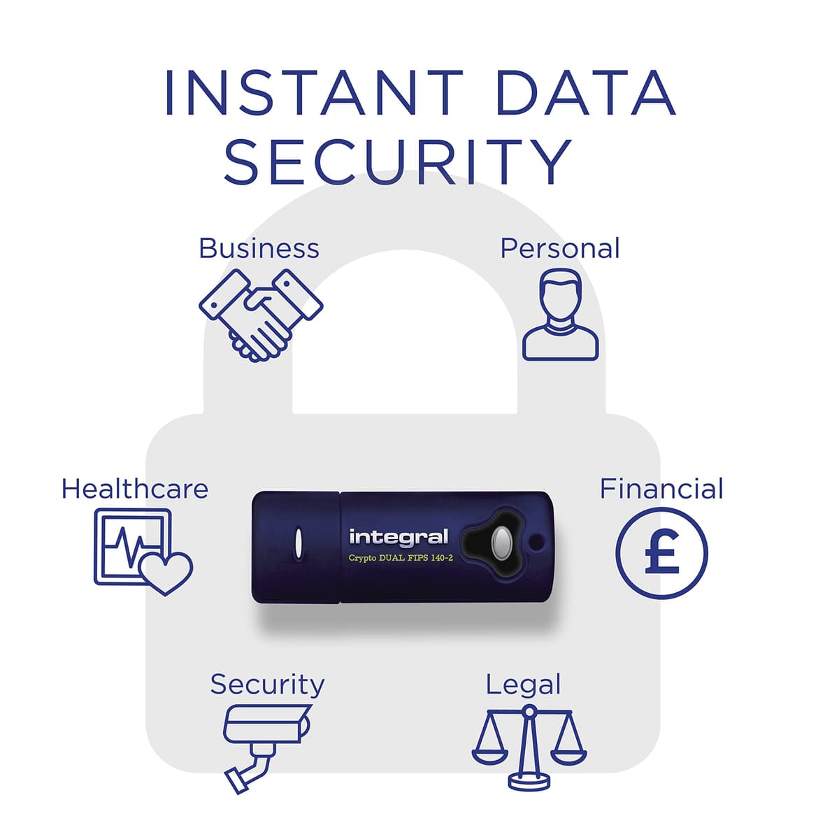 Integral 16GB Crypto-197 256-Bit Hardware Encrypted 3.0 USB Secure Dual Password Flash Memory Drive - Certified to FIPS 197, Protection & Rugged Double-layer Waterproof Design XTS- AES — view 3