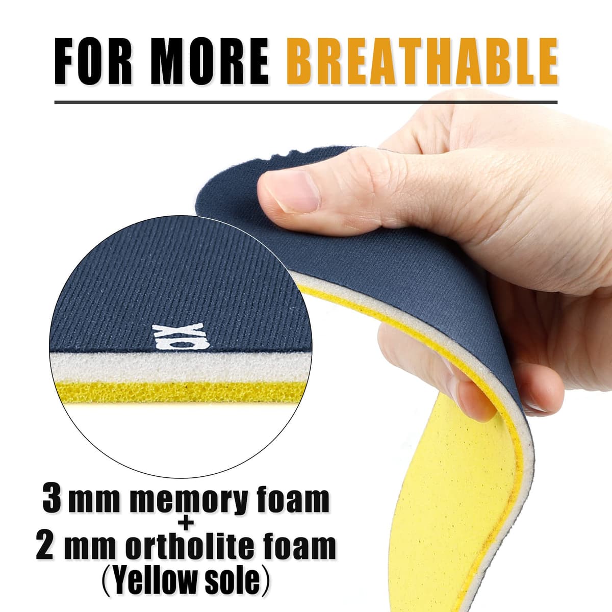 Knixmax Memory Foam Insoles for Men & Women - Comfort Inner Soles Cushioned Shoe Inserts Replacement Innersoles for Trainers, Walking Shoes, Wellies, Boots - UK Size 3UK~13UK — view 5