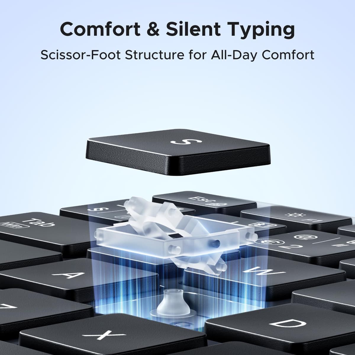 UGREEN Wireless Keyboard, Bluetooth Keyboard with UK Layout, Mini and Rechargeable Ergonomic Keyboard, BT5.4 &2.4GHz Dual Modes, Connect 3 Devices, for ipad/PC/Tablet, Windows/macOS/Android/Linux,etc. — view 3