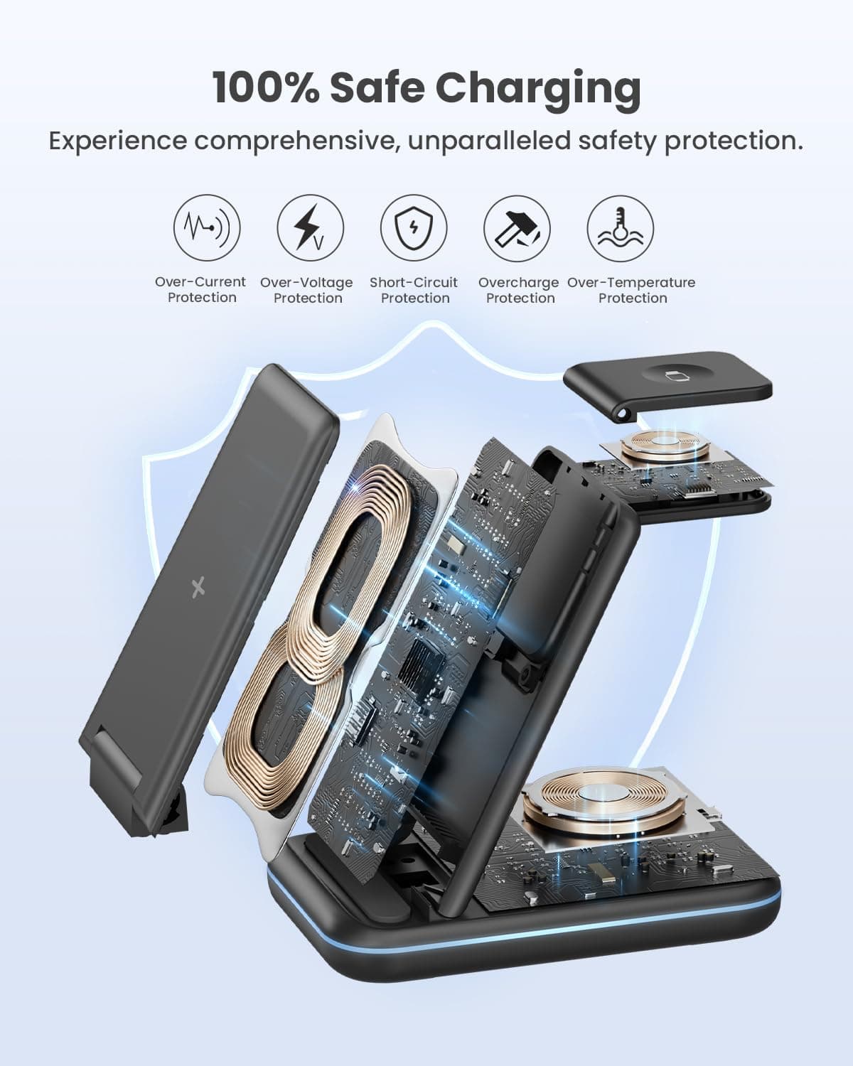 JoyGeek Cargador Inalámbrica, Plegable 3 en 1 Base Cargador para i Phone 17/16/15/14/13/12/Plus/Pro MAX, Estación de Carga para AppleWatch Ultra-2, Rapida Wireless Charger para AirPods 4/Pro/3/2-Negro — view 3