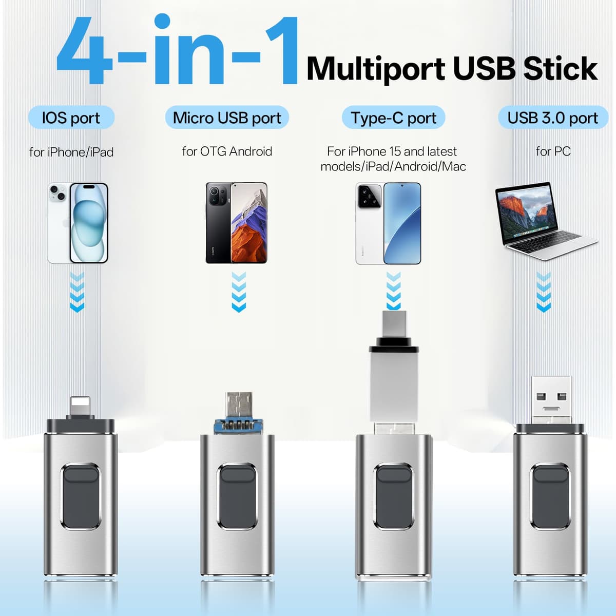 USB Stick 128GB for iPhone, No APP Needed, 4-in-1 Flash Drive for iPhone/iPad/Android/PC, USB Photo Stick, Plug and Play, Enabling Swift Transfer of Photographs and Videos — view 2