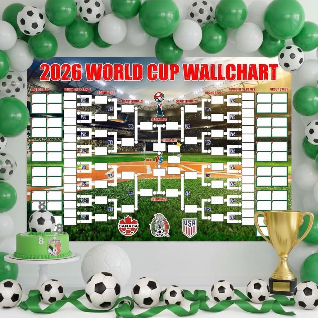 World Cup Football 2026 Wall Chart Banner,95x75cm Large Football Tournament Schedule Poster,2026 Football Posters for Home,Pub &Office,World Cup FootballDecorations,Crazy Soccer Fan Great Gifts — view 4
