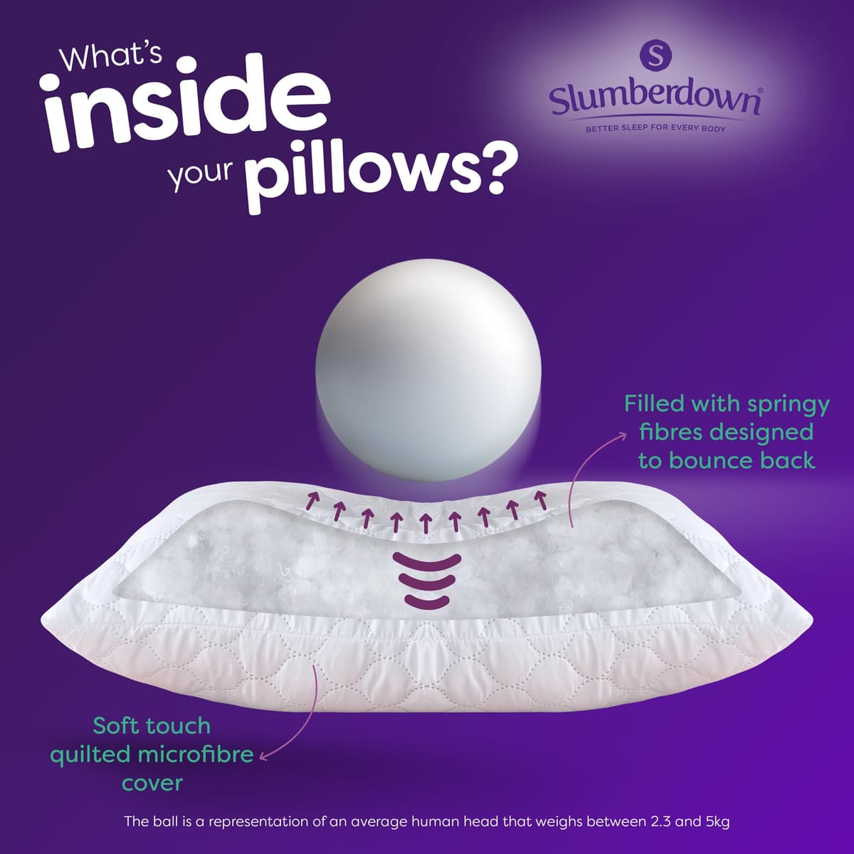 Slumberdown Pillows 2 Pack Hotel Quality – Firm, Plump Hypoallergenic Pillows for Back & Side Sleepers, Sleep Better. Feel Better — view 6