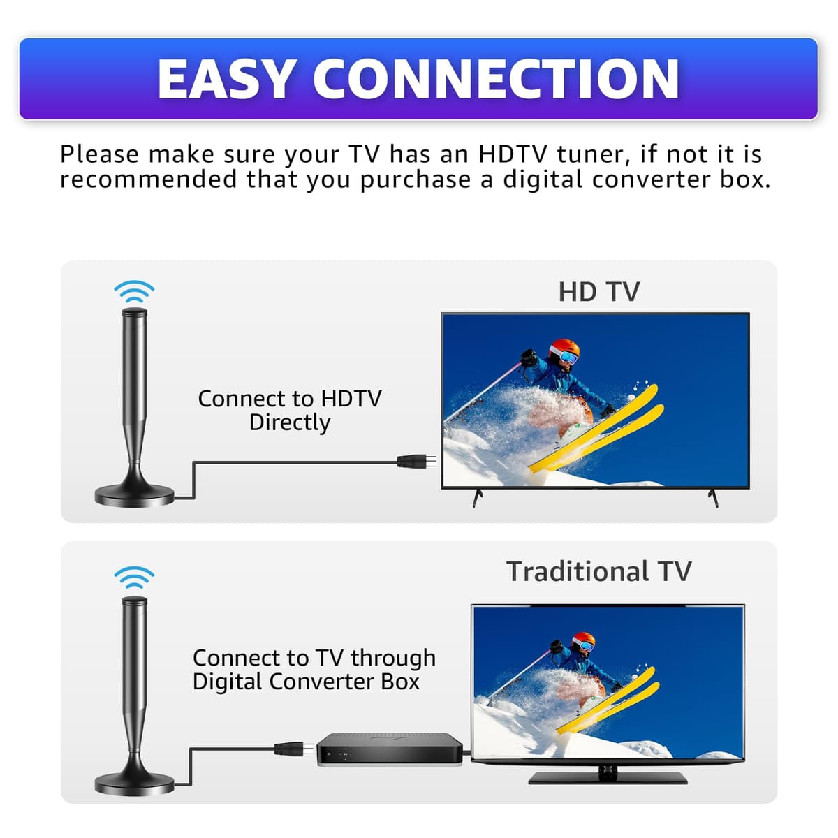 TV Aerial - Magnetic Base 360° Signal Reception Digital TV Aerial Indoor Compatible with Smart TV and All Televisions Supports 8K 4K 1080P Universal Indoor Aerial 5m Coaxial Cable — view 5