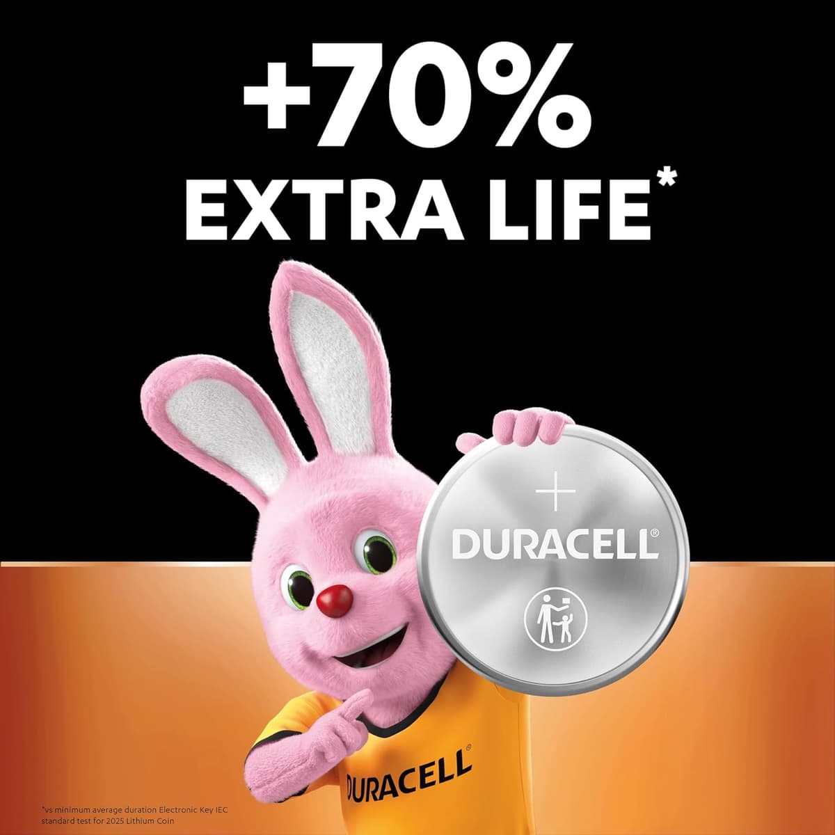 DURACELL 2025 Lithium Coin Batteries 3V (4 Pack) - Up to 70% Extra Life - Baby Secure Technology - For Use in Key Fobs, Fitness Watches and 3D Glasses - Baby Secure Packaging