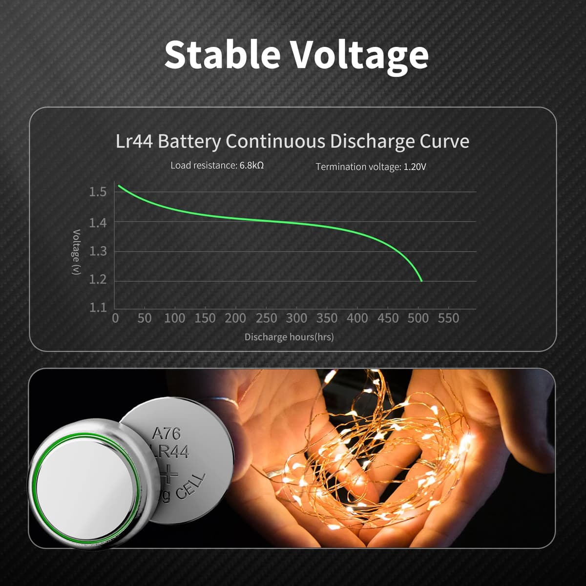 LR44 Batteries 60 Pack, AG13 L1154F 357 303 SR44 A76 Premium Alkaline 1.5V Button Coin Cell Battery — view 3