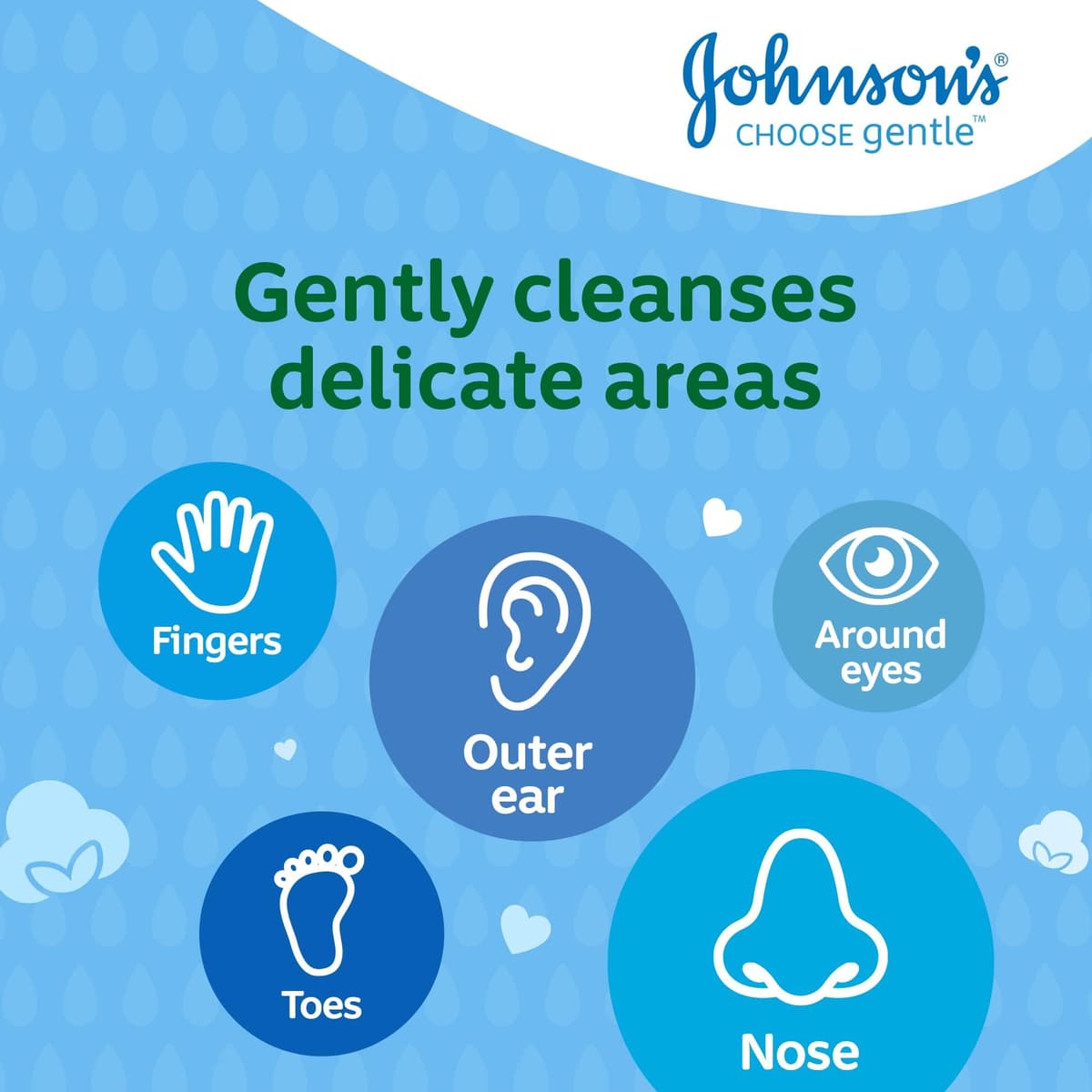 Johnson's Baby Cotton Buds (1 x Pack of 200) Soft & Gentle Ear Buds for Delicate Skin, Made of 100% Pure Cotton and Paper Sticks, Plastic-Free to Clean Delicate Areas, Around Eyes and Outer Ear — view 5