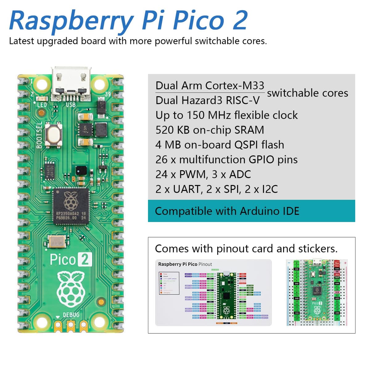 Freenove Ultimate Starter Kit for Raspberry Pi Pico 2 (Included), Dual Arm Cortex-M33 and Dual Hazard3 RISC-V Microcontroller, 767-Page Detailed Tutorial, 224 Items, 119 Projects, Python C Java Code — view 3