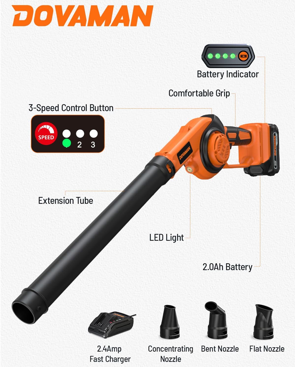 DOVAMAN 3-in-1 Leaf Blower with LE20 Battery, 180 mph Air Speed, 3 Speed, 800g Lightweight, 20V Battery with Fast Charger, LED Light, 3 Nozzles — view 7