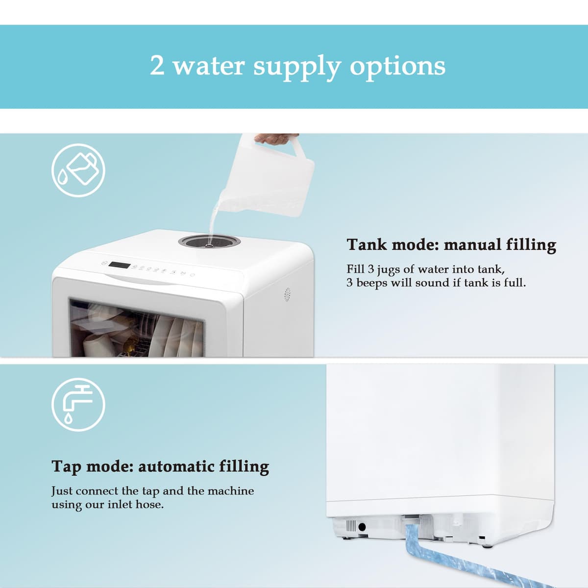 Mini Lavavajillas Portátil, Lavavajillas de encimera, 6 Programas, Depósito de Agua Integrado de 5L, Control Táctil, Pantalla LED, Lavado de Frutas, Sin Instalación — view 2