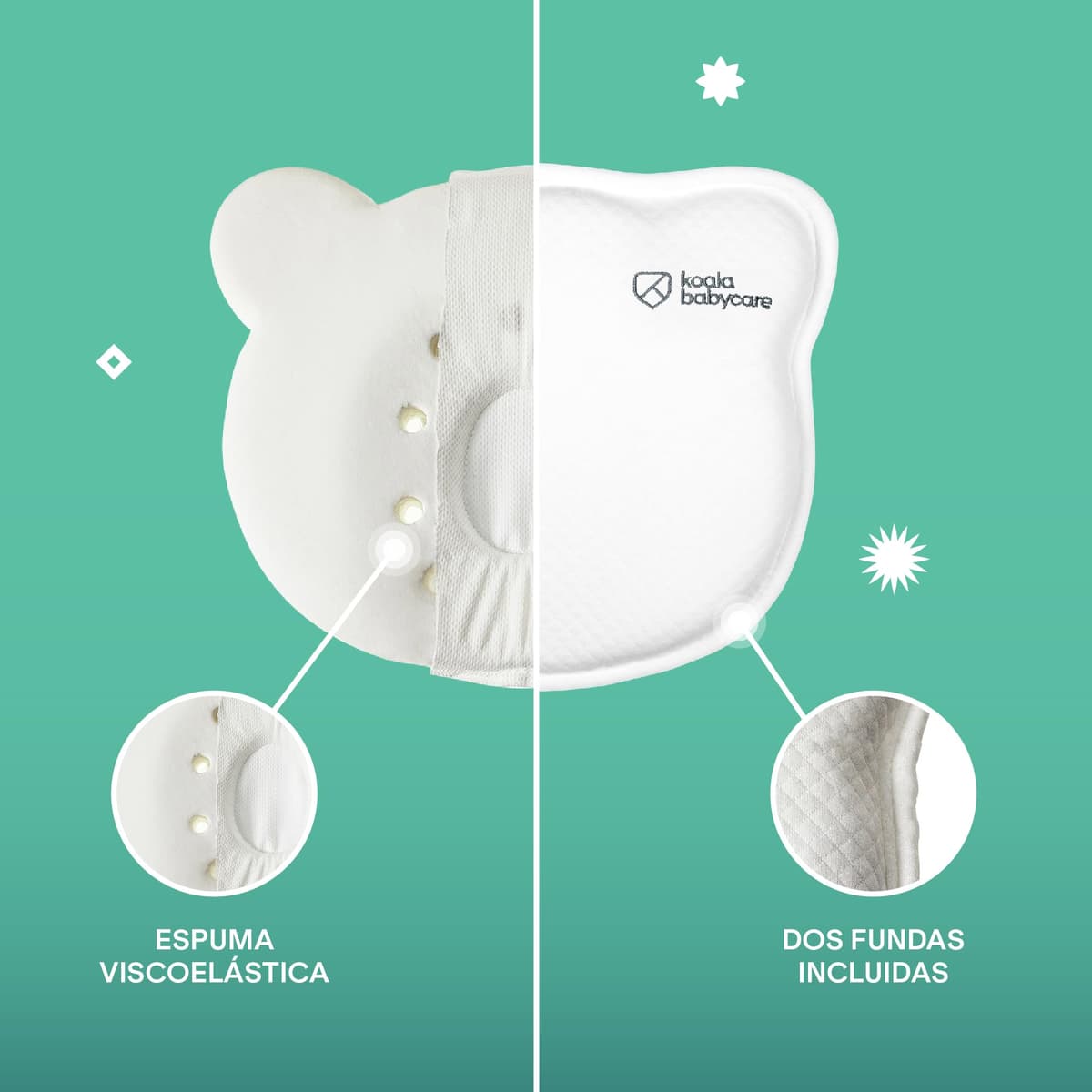 KOALA BABYCARE Almohada para bebés para Ayudar a prevenir y Tratar la plagiocefalia, de Funda Extraible (con Dos Fundas) Hecha de Memory Foam — view 4