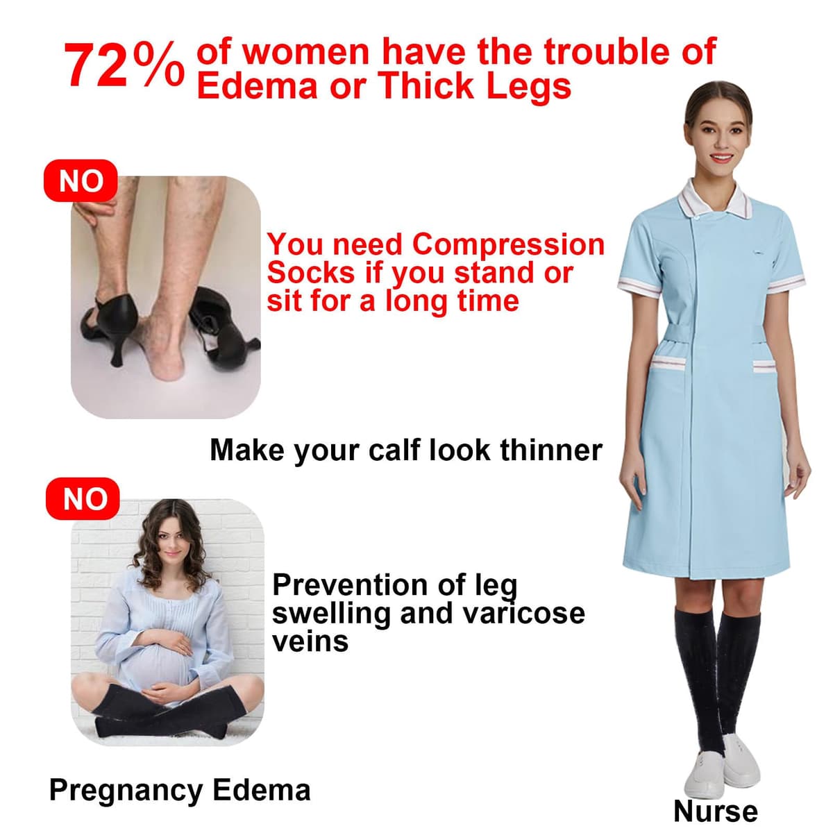 Compression Socks for Women Men, 2/3/4/6 Pairs 20-25mmHg Knee High Socks Compression Stockings for Sport, Athletic, Edema, Diabetic, Varicose Veins, Travel, Pregnancy, Nursing — view 3
