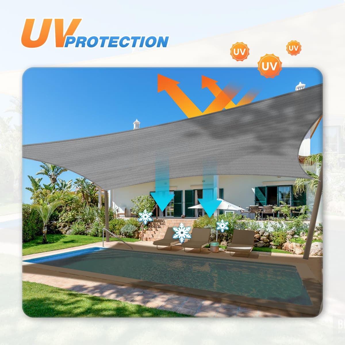 TANG 10' x 12' Sun Shade Sail Rectangle Outdoor Canopy UV Block Sunshades for Patio, Square Shade Cloth for Backyard Porch Deck Garden Pergola Cover, Gray — view 4