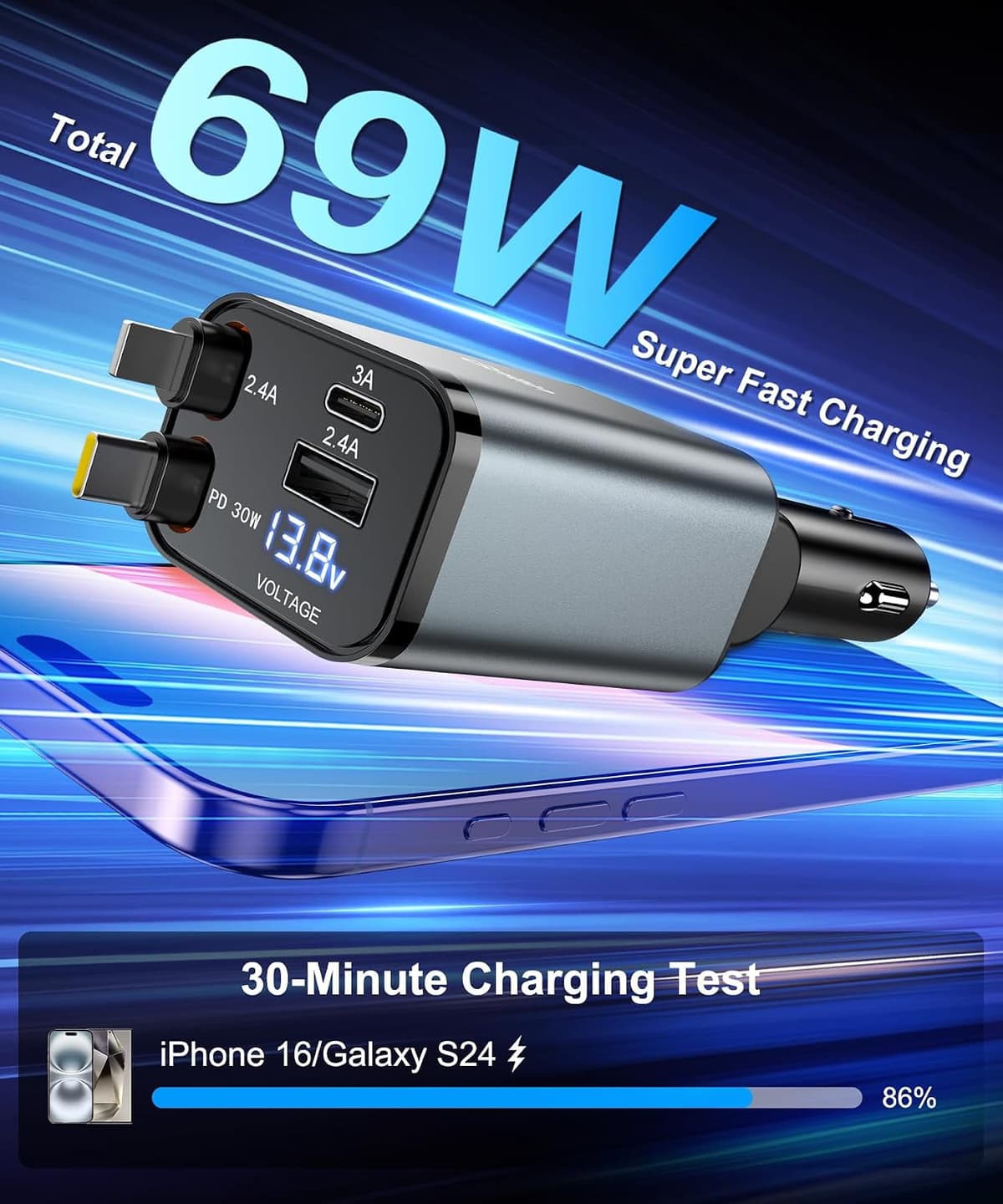 Gritin Retractable Car Charger, 69W Super Fast 4 in 1 USB C Car Charger Adapter with Smart Device-Adaptive Charging Technology&Instant Voltage Display, Accessories for iPhone17 16 Pro Max,iPad,Android Gray