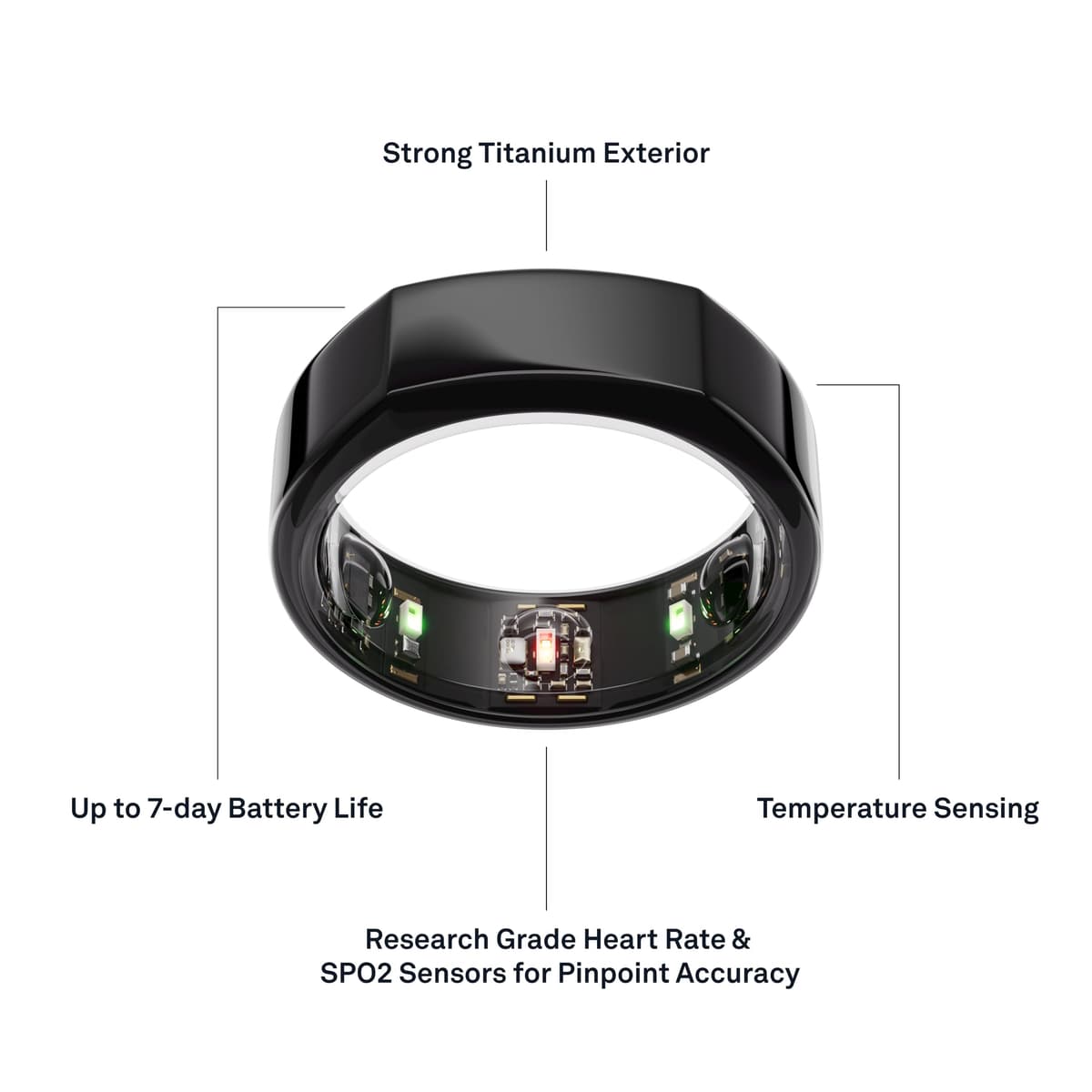 Oura Gen3 Heritage Smart Ring - Size 7, Black | Sleep, Heart Rate and Fitness Tracking Wearable - Up to 7 Day Battery Life - iOS/Android Compatible - Size First with Oura Sizing Kit — view 9