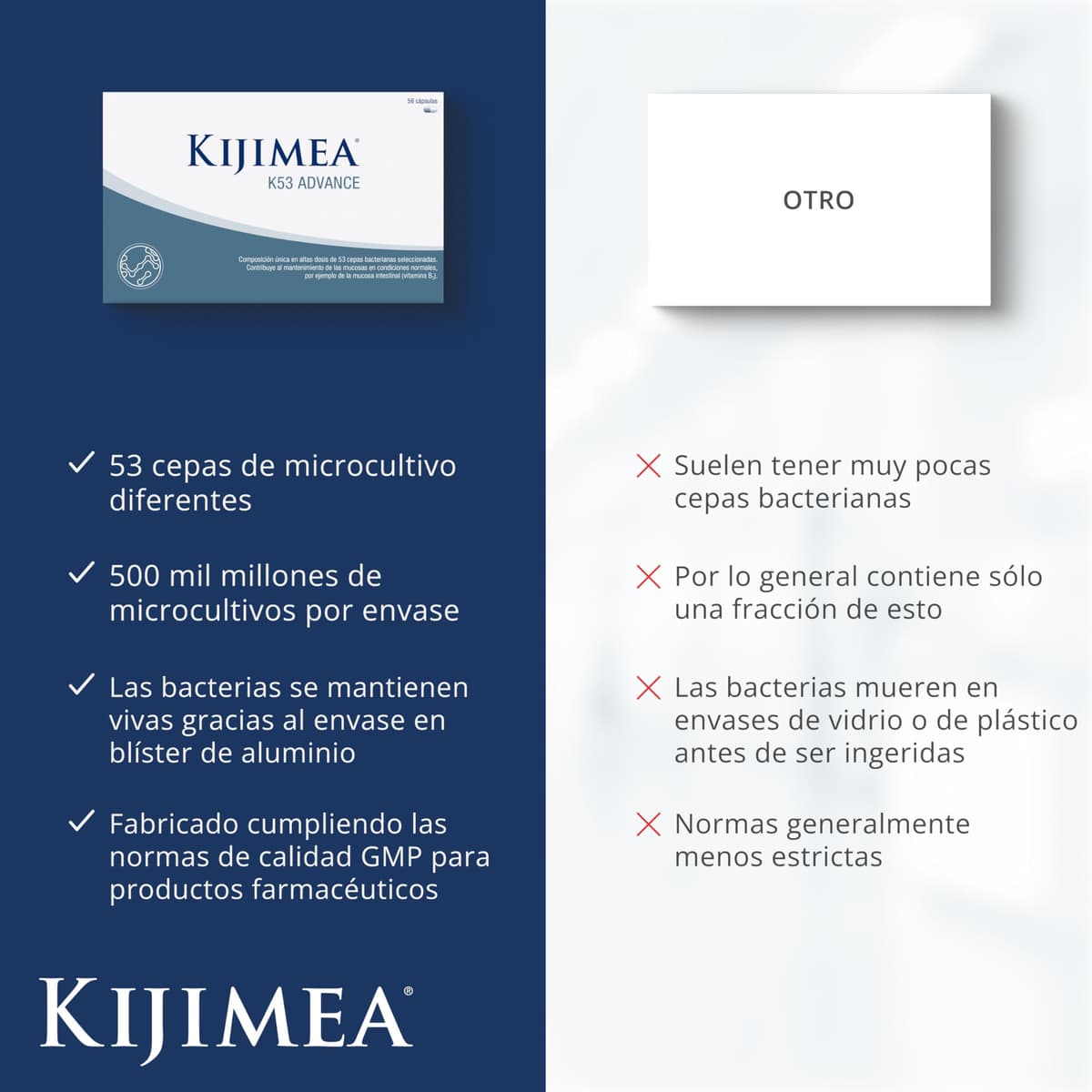 Kijimea K53 Advance - Cápsulas de bacterias intestinales de alta dosis, 53 cepas de microcultivos seleccionadas de la flora intestinal, con biotina, >500 mil millones de UFC por paquete - 28 cápsulas — view 4
