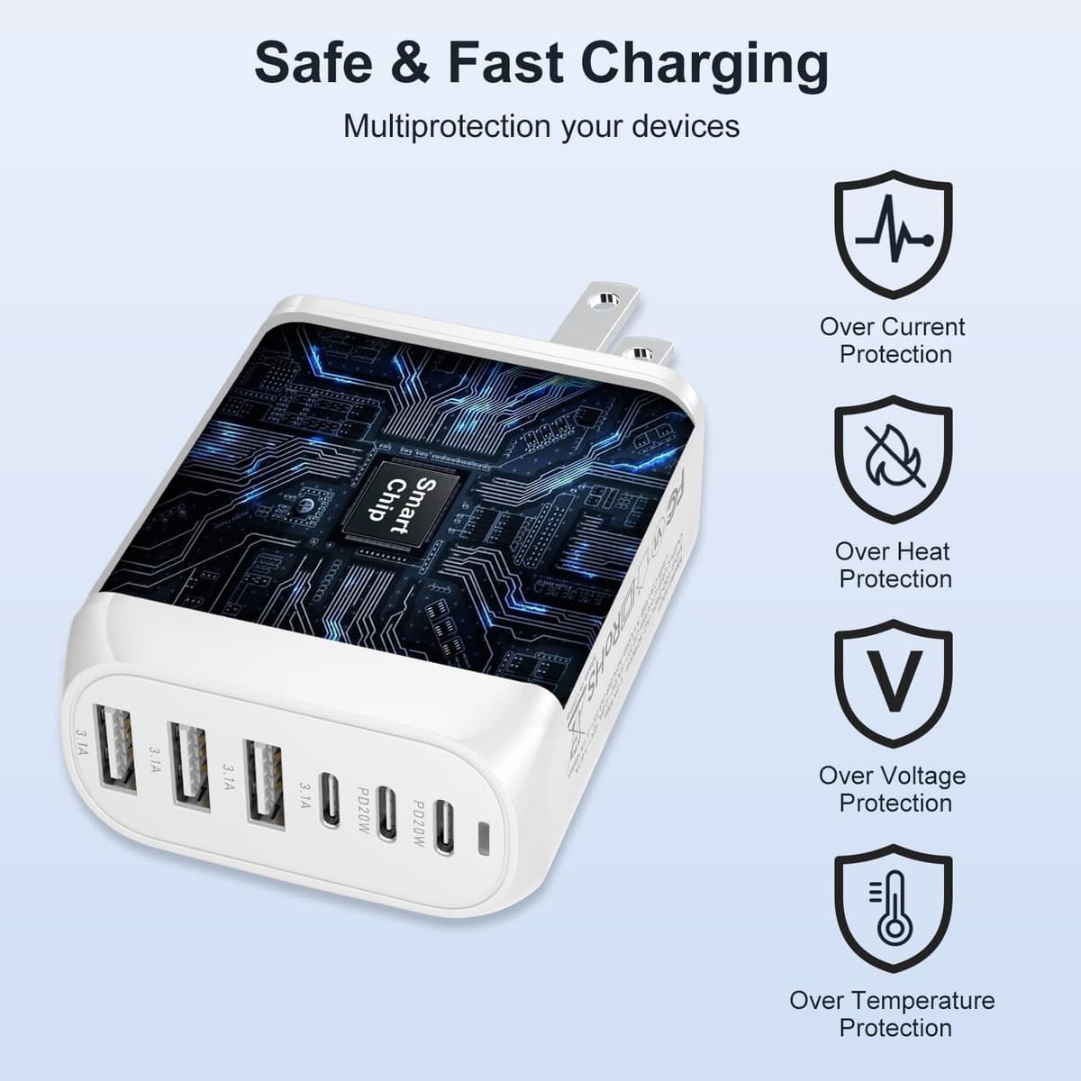 USA Travel Adapter Charger, 60W US Plug Adapter Fast Charger Plug with 3 USB C+3 USB A, US Travel Adaptor American/US/Canada/China/Japan Wall Adaptor Fast Charging for iPhone 17 16 15,Samsung Galaxy — view 5