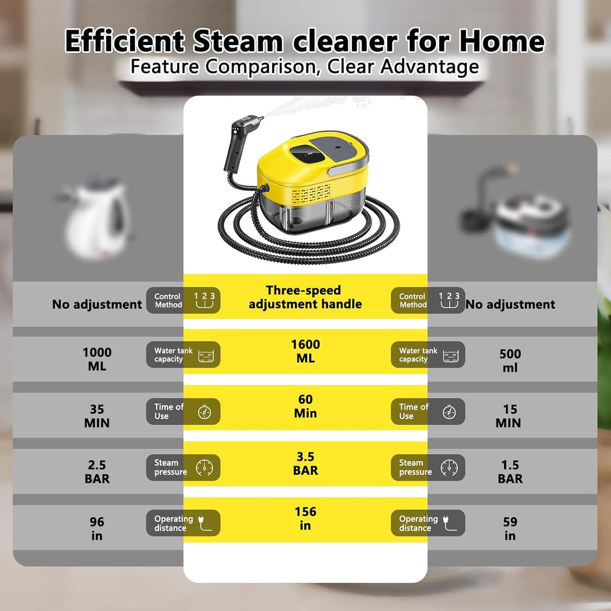3 Level Adjustable Pressurized Handheld Steam Cleaner for Home — view 4