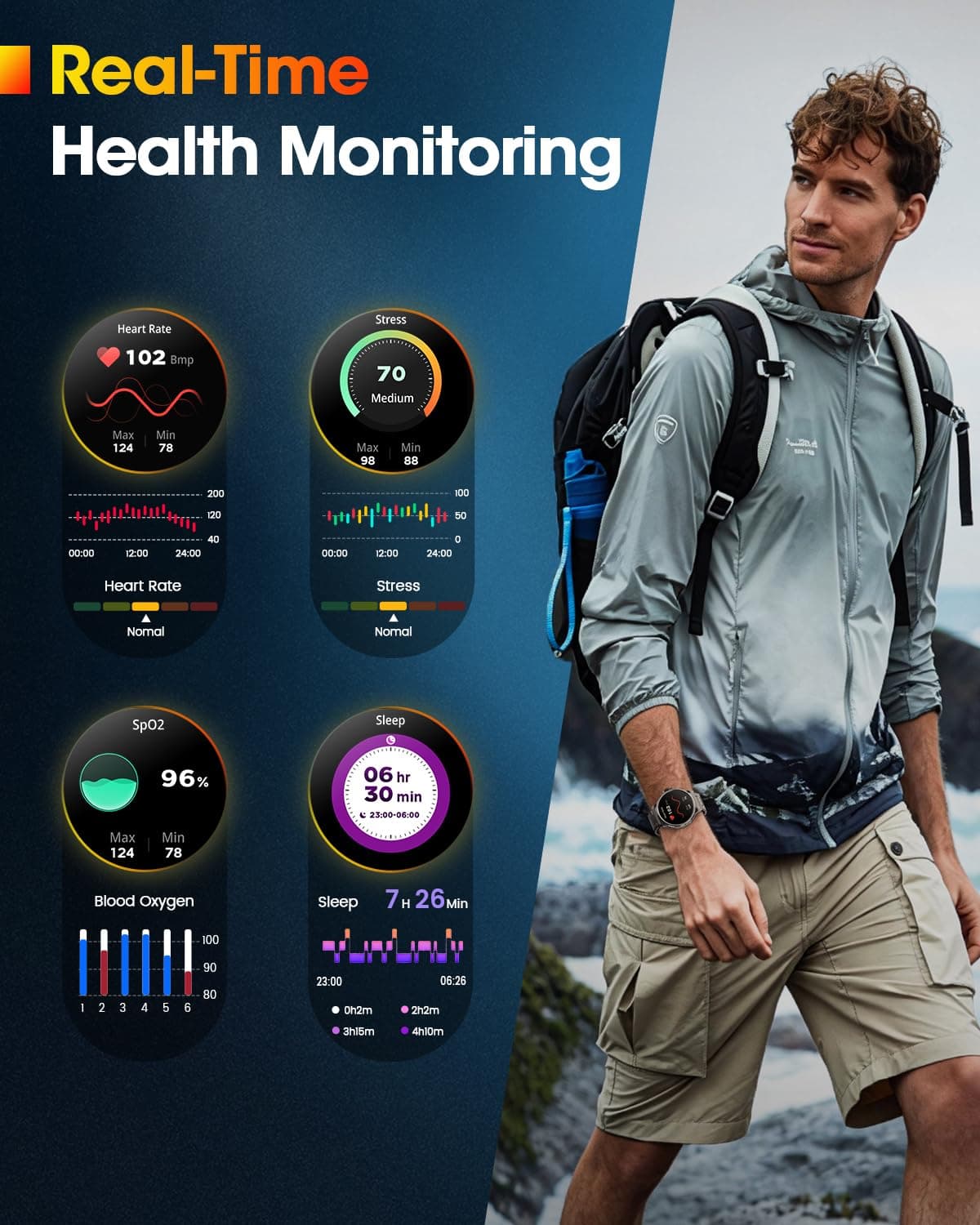 Reloj Inteligente Hombre con 1000mAh Batería, 1.92" AMOLED, 5ATM Impermeable Smartwatch Militar con Llamadas, 120+ Modos Deportivos, 24/7 Pulsómetro/Sueño/Podómetro Pulsera Actividad Android iOS Negro — view 6