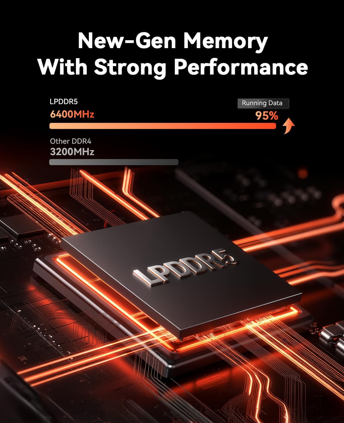 ACEMAGIC Matrix Mini M1 Mini PC, Windows 11 Pro, AMD Ryzen 7 6800H (8C/16T, hasta 4,7 GHz), Mini Ordenador con 32 GB LPDDR5 1TB M.2 SSD, Pantalla Triple 4K, WiFi 6/BT 5.2 para Juegos y Oficina — view 5