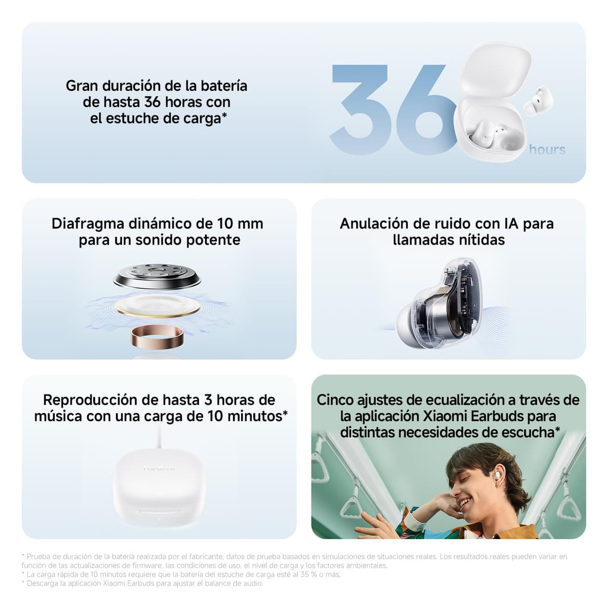 XIAOMI Redmi Buds 6 Play - Auriculares inalámbricos, cancelación de Ruido, Ligeros, hasta 36 Horas de autonomía, Bluetooth 5.4, Negro (Versión ES) — view 2