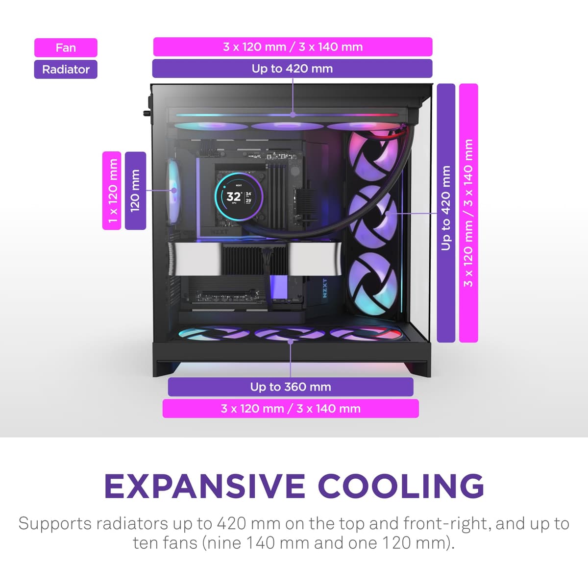 NZXT H9 Flow RGB+ (2025) – Large Dual-Chamber ATX Mid-Tower Airflow PC Case – Includes 7 RGB Fans (6 x 140mm, 1 x 120mm) & Control Hub – 420mm Radiator Support – Back-Connect Ready – Black — view 4