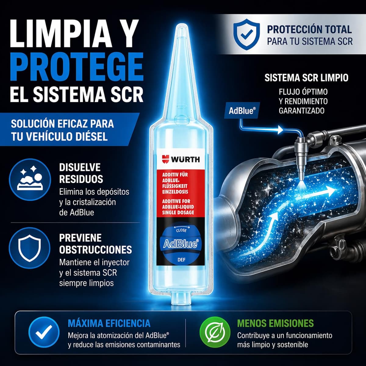 Wuerth Aditivo AdBlue Wurth Monodosis 20 ml, Anticristalizante Sistema SCR, Limpieza Inyector AdBlue, Evita Fallos y Cristalización (2) — view 4
