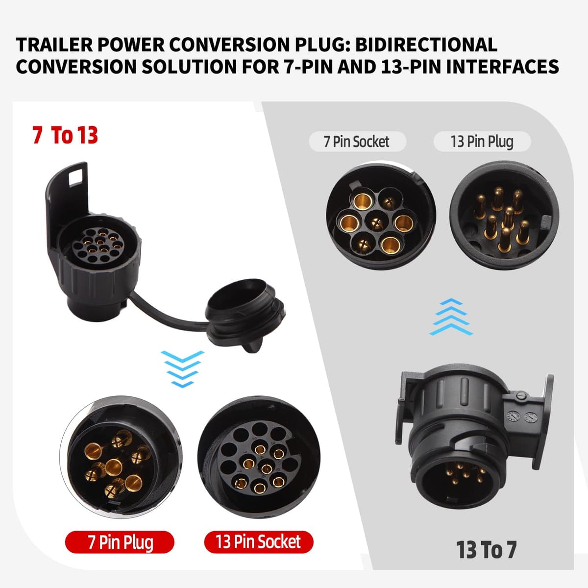 Adaptador de Remolque de 7 a 13 Pines y Adaptador de Remolque de 13 a 7 Pines - 12V - ISO 1724 e ISO 11446 - para Caravana Remolque Automóvil - Cubierta De Goma + Tapa Verde — view 4