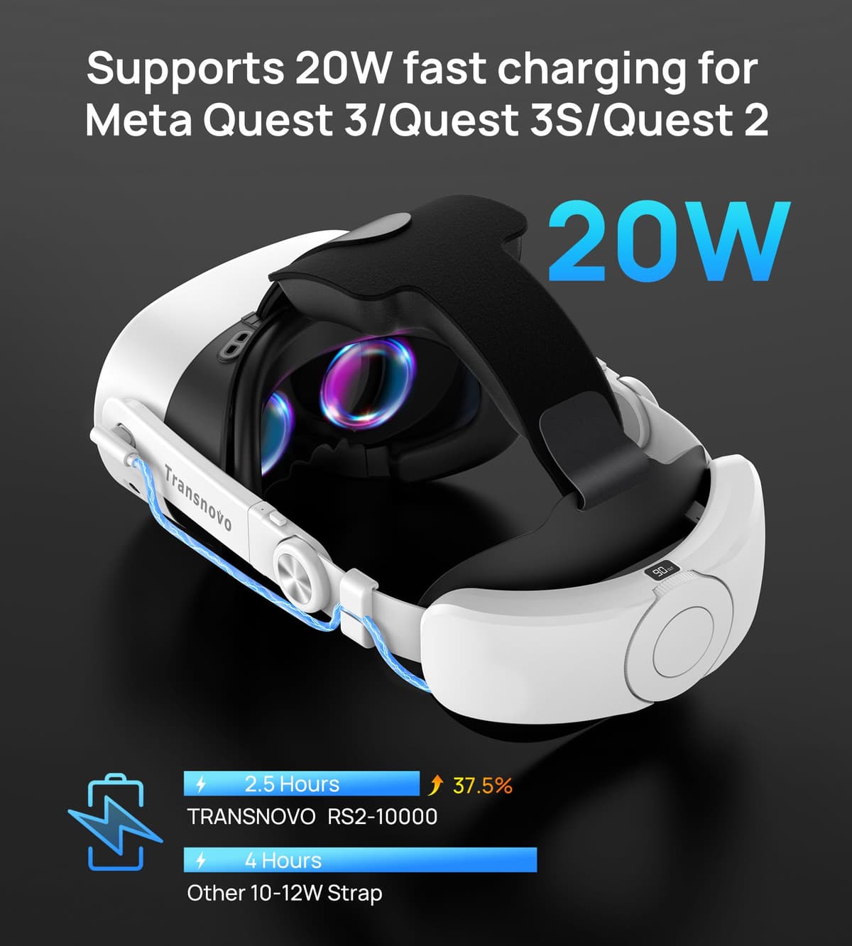 TRANSNOVO 10000mAh Battery Head Strap for Meta Quest 3S/Quest 3/Quest 2 Accessories, Elite Strap with One-Button Retractable Adjustment and Digital Display, Enhanced Comfort & Extends Playtime by 2-4h — view 3