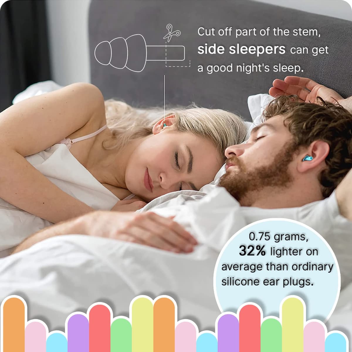 Ear Plugs for Sleep Soft Silicone Reusable, Earplugs for Sleeping Noise Cancelling(4Pairs) Multicoloured — view 5