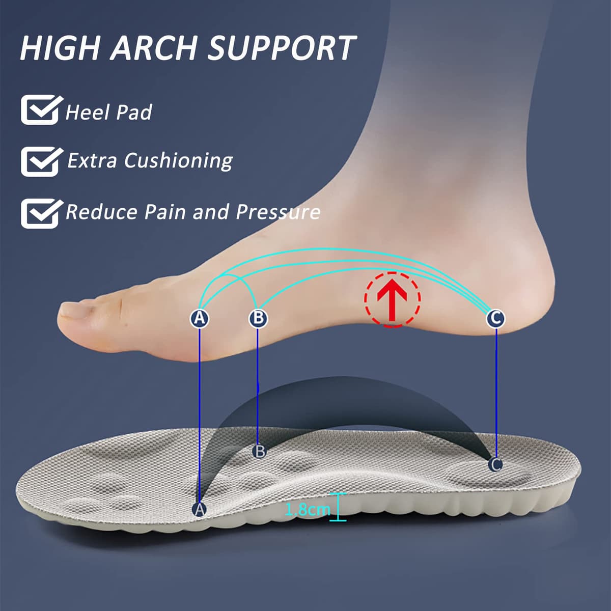 Memory Foam Insoles with Arch Support for Women Men,Comfort Massage Insoles Replacement Shoe Inserts for Trainers Sneakers Sports Shoes Work Boots,Breathable,Shock Absorption (5/5.5UK, Black) — view 6