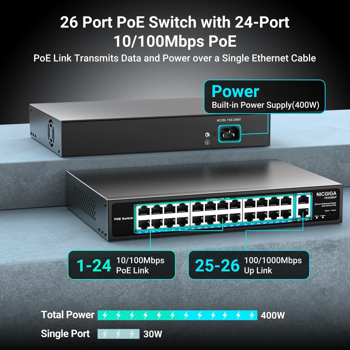 24 Port PoE Switch Unmanaged, 24 Port PoE+@400W, 2 Gigabit Uplink Ports, NICGIGA 26 Port Network Power Over Ethernet Switch, VLAN Mode, 250m Extend, 19 inch RackMount, Plug and Play. — view 2