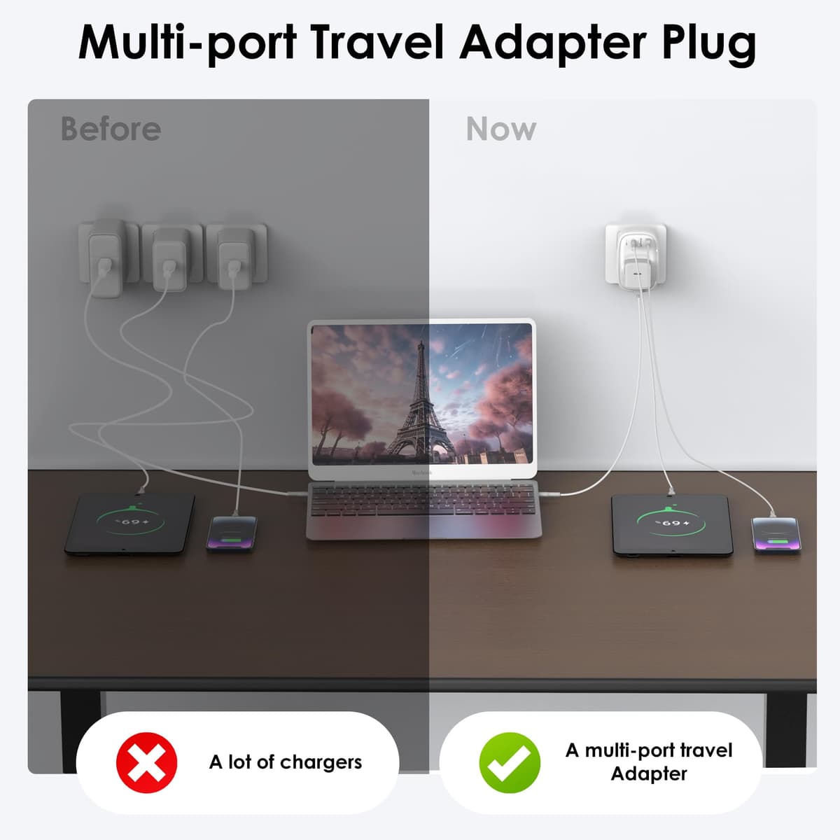 UK to US Plug Adaptor - UK to US Plug Adapter 40W USA Travel Adapter for American Canada Thailand Mexico Colombia 4 in 1 USBC Fast Charger with USB C Port for Phone Pad (Type B) Tusreda — view 8