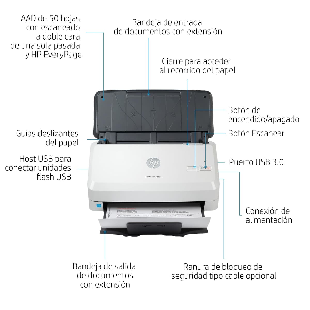 HP ScanJet Pro 3000 s4 - Escáner de Documentos con Alimentador de Hojas, Escaneo Doble Cara Automático, 40 ppm/80 ipm, AAD 50 Hojas,USB 3.0, Compacto, Ciclo Diario 4000 Páginas — view 2