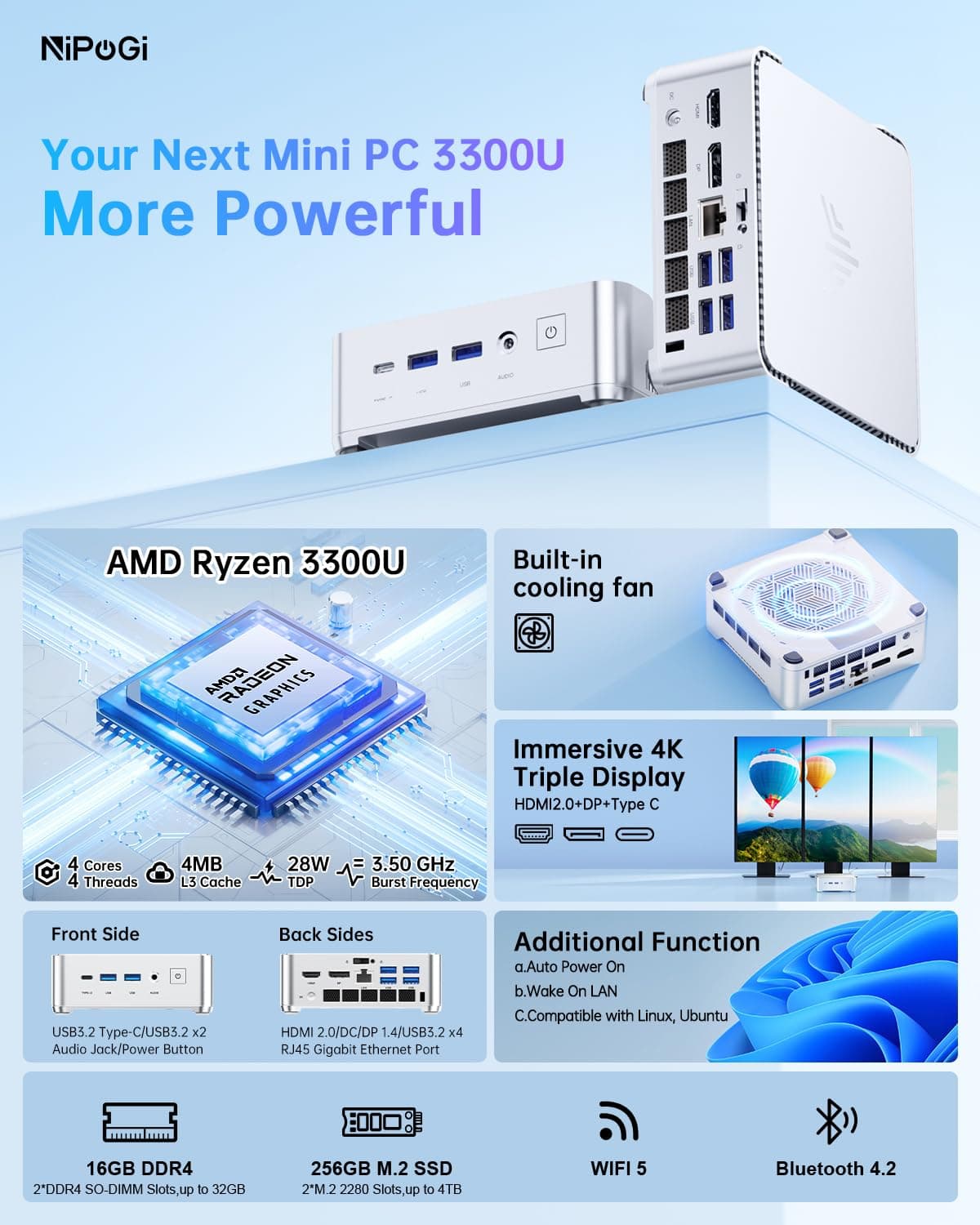 NiPoGi Pinova P2 Mini PC Windows 11 Pro AMD Ryzen 3300U (4C/4T,up to 3.5GHz) Mini PC 16GB RAM+256GB SSD Mini Computer 4K Triple Display/HDMI2.0+DP+USB-C/WiFi/BT for Home/Business/School — view 2