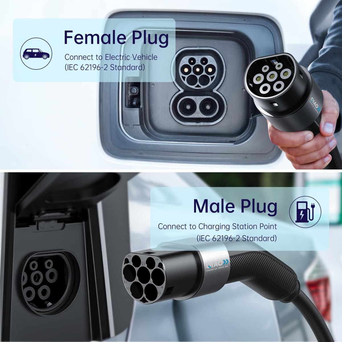 QIAO)) Type 2 EV Charging Cable, 7.4kW 7.5M 32A Single Phase, Electric Vehicle Type 2 to Type 2 IEC 62196 EV Charger Cable, EVs/Plug-in Hybrid Fast Car Charging Cable with Carry Bag — view 3