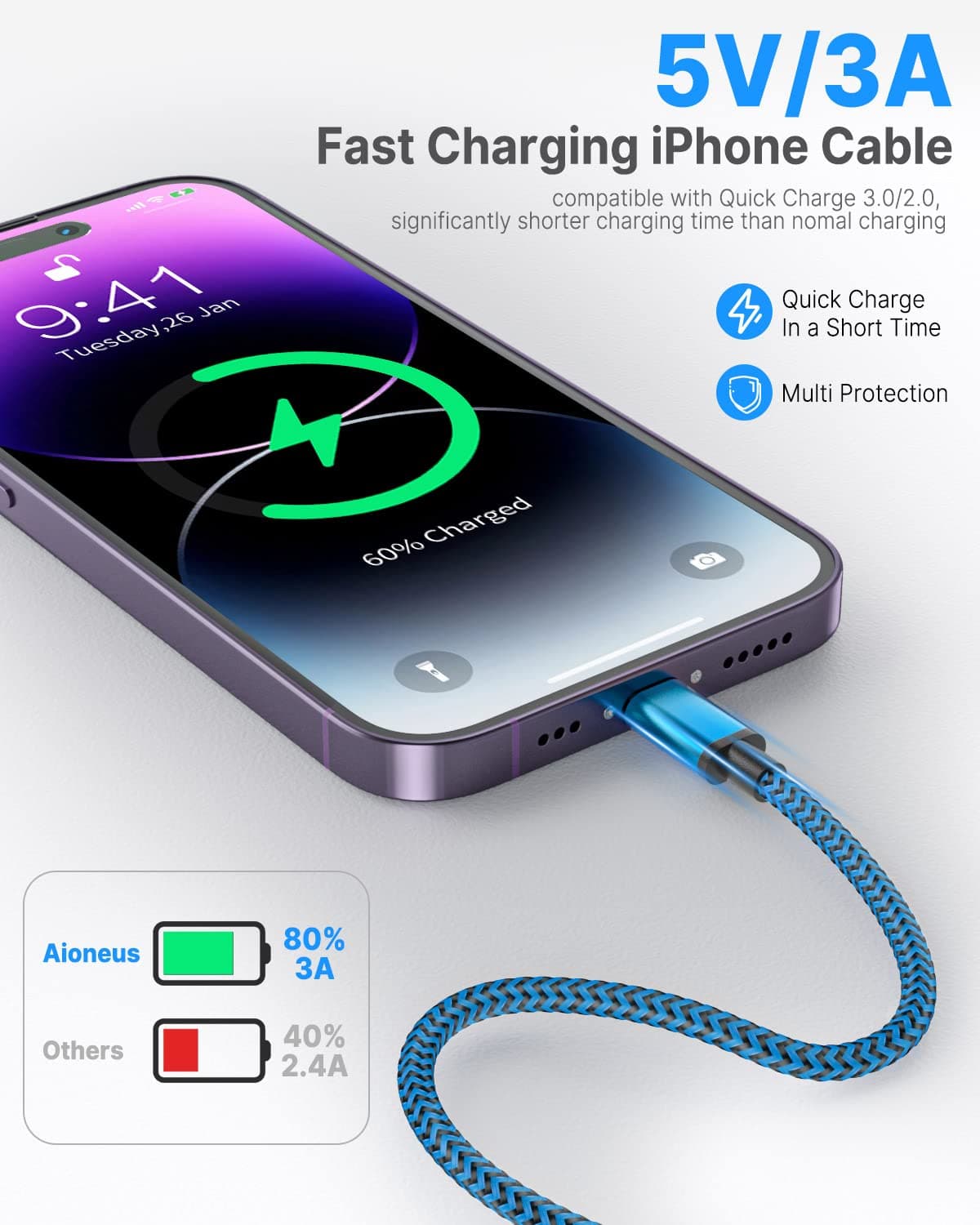3Pack 2M iPhone Charger Cable, Long iPhone Charging Cable MFi Certified Lightning Cable Fast Charging Cord Braided i Phone Charger Lead USB Cord for Phone 14 13 12 11 Pro Max XS XR 8 7 6 SE, iPad — view 3