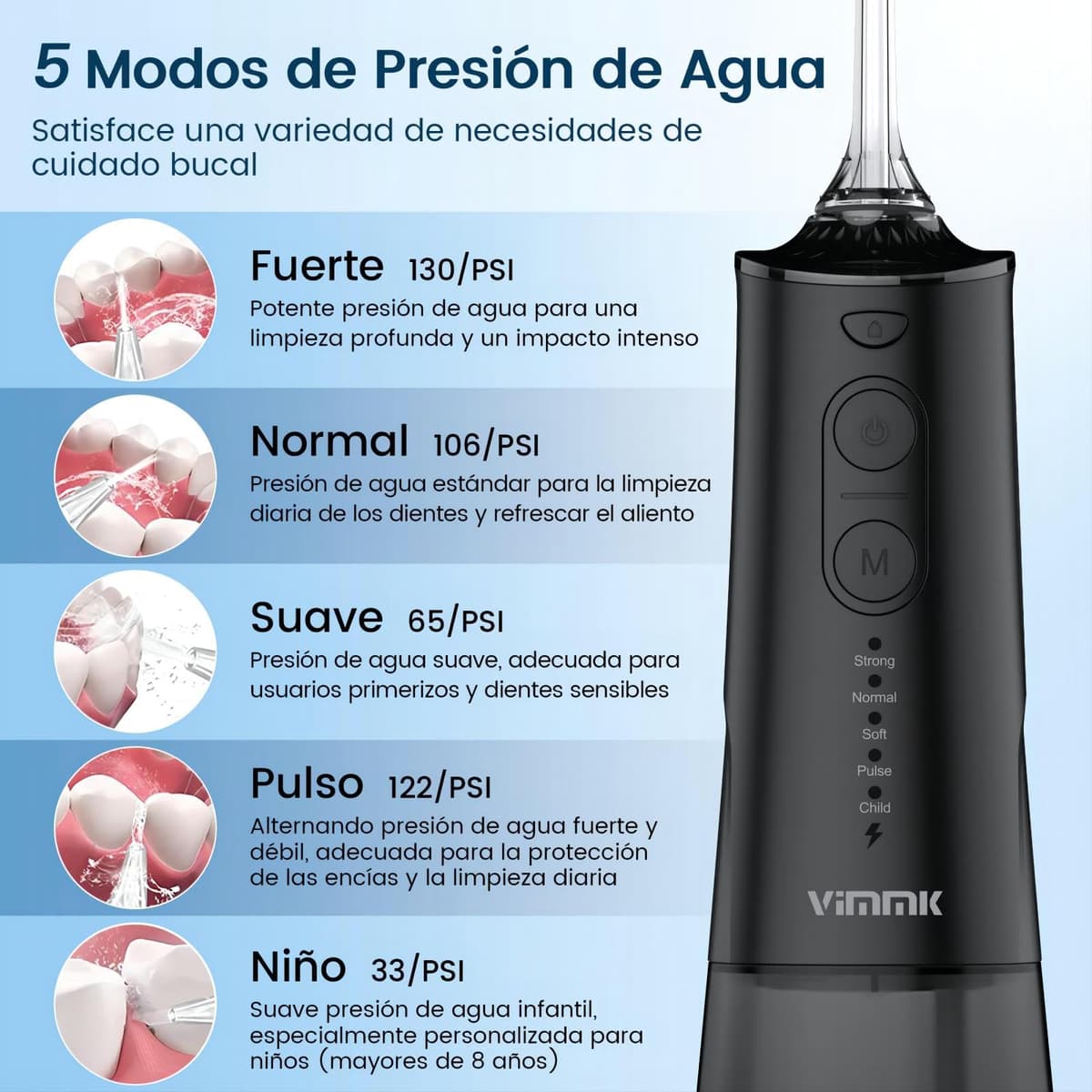 Irrigador Bucal Portatil, Vimmk Irrigador Dental Inalámbrico Profesional 8 Boquillas 5 Modos, IPX7 Impermeable 300ML USB-C Recargable Para Limpieza Dientes, Para el Hogar y los Viajes (Negro) — view 3