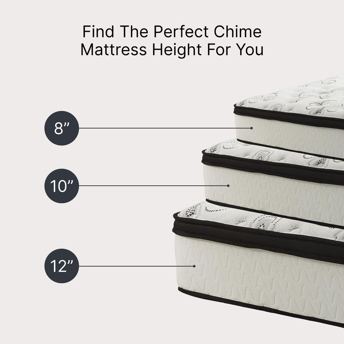 Signature Design by Ashley Chime 12 Inch Hybrid Full Mattress, Memory Foam with Lumbar Support, High-Density Foam & Pocketed Coils for Comfort & Back Support, Mattresses in a Box, Full Size — view 8