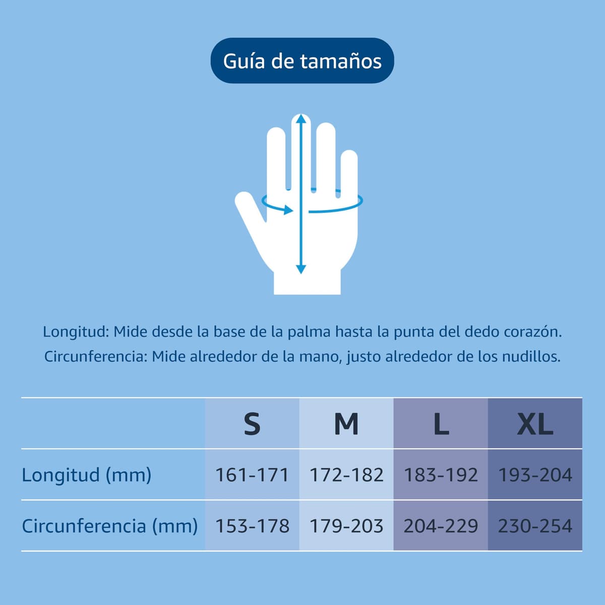 by Amazon Guantes Desechables de Nitrilo Azules, sin Polvo, Talla M, Paquete de 100 — view 6
