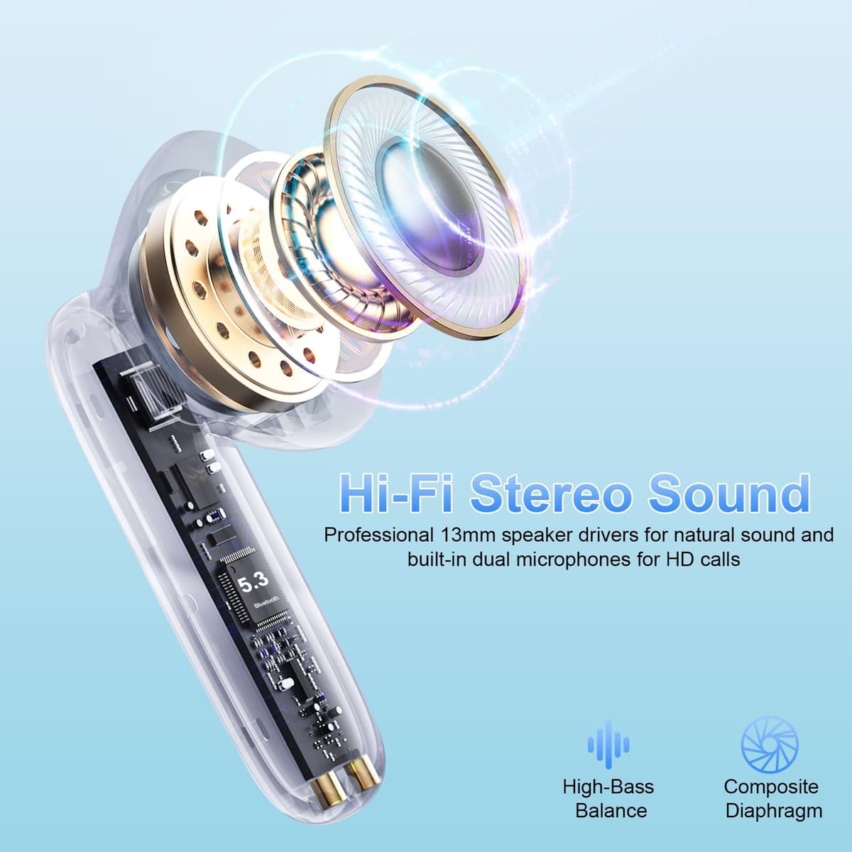 Wireless Earbuds, Bluetooth 5.4 Headphones in Ear with HiFi Stereo Deep Bass, 4 ENC Noise Cancelling Mic Wireless Earphones 40H Playtime, Bluetooth Earbuds Dual LED Display, IP7 Waterproof, USB-C — view 2