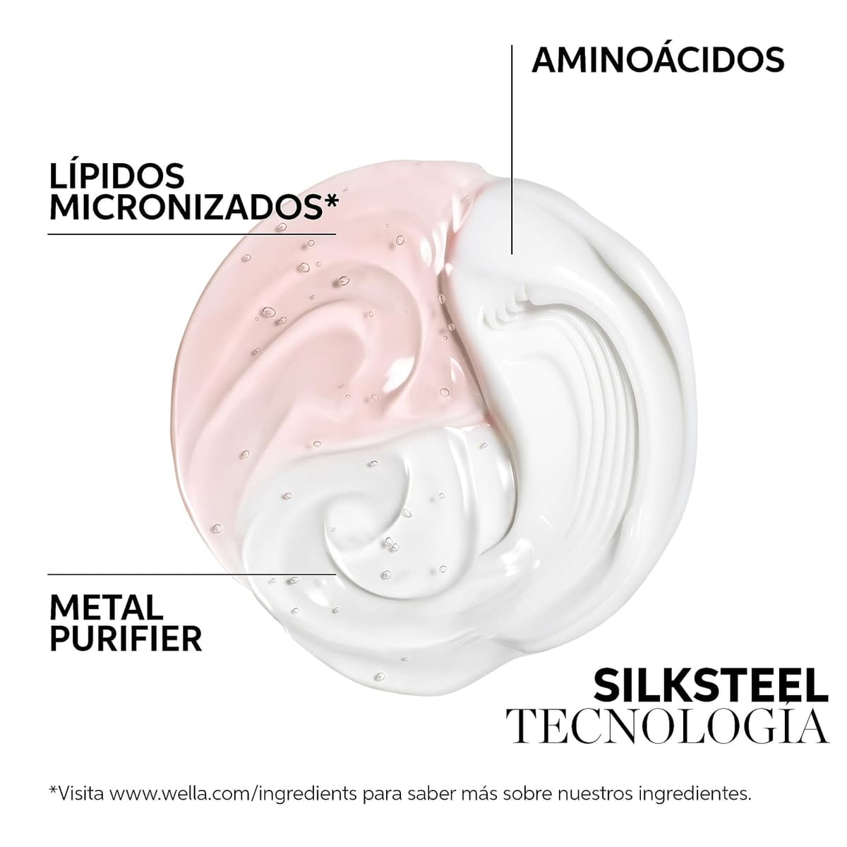 Wella Professionals FUSION Mascarilla Capilar de Reparación Intensa - Tratamiento Hidratante para Cabello Seco y Dañado -Brillo y anti roturas — view 3
