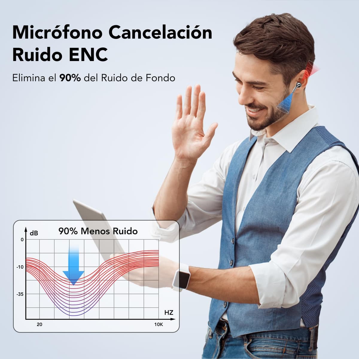 Auriculares Inalámbricos Bluetooth, Auriculares Bluetooth 5.3, 4 Mic con Reducción de Ruido ENC, 50H con Graves, Cascos Inalambricos Bluetooth IP7 Impermeable, Carga Rápida USB-C, Ajuste Cómodo — view 4