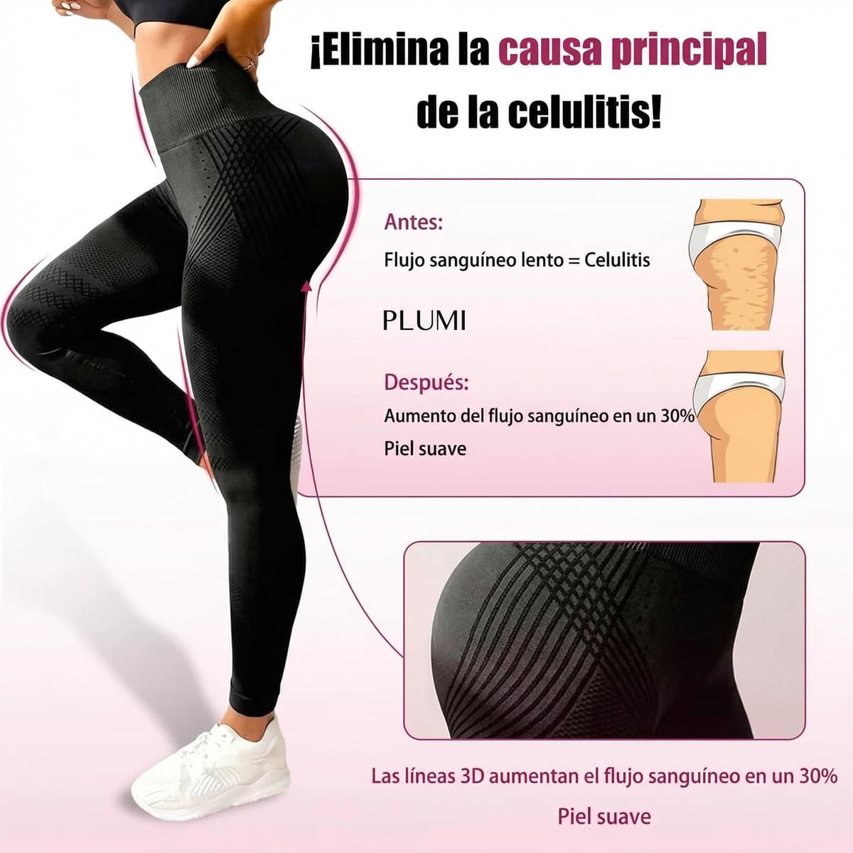 Genérico Cellumove Leggings 3D Anticelulítico Mujer, Cellumove Leggins Anticelulitis Compresión, Celulitis Push Up, Redefine Tu Silueta Sin Esfuerzo Pantalones — view 2